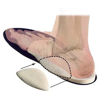 Load image into Gallery viewer, Hapad Comf-Orthotic Full Length Insoles
