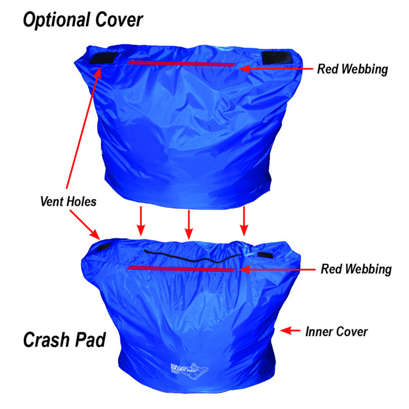 Load image into Gallery viewer, SkiL-Care Crash Pad™
