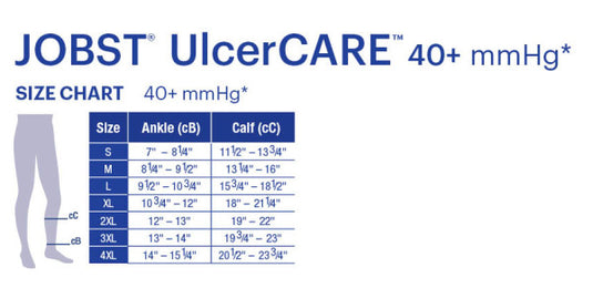 JOBST UlcerCARE 40+ mmHg Open Toe Stocking Without Zipper