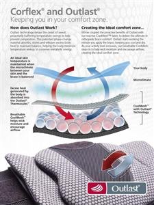 Load image into Gallery viewer, Corflex Lace Align Lumbosacral Orthosis (LSO)
