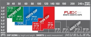 Load image into Gallery viewer, Mueller Athletic Support Shorts/Briefs w/Flex Shield Cup
