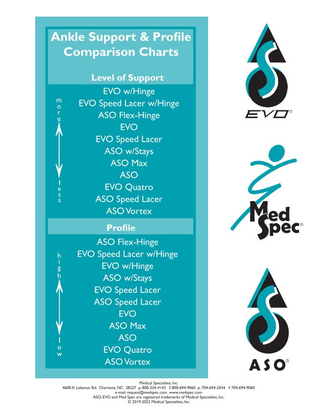 Load image into Gallery viewer, Med Spec EVO® Ankle Stabilizer
