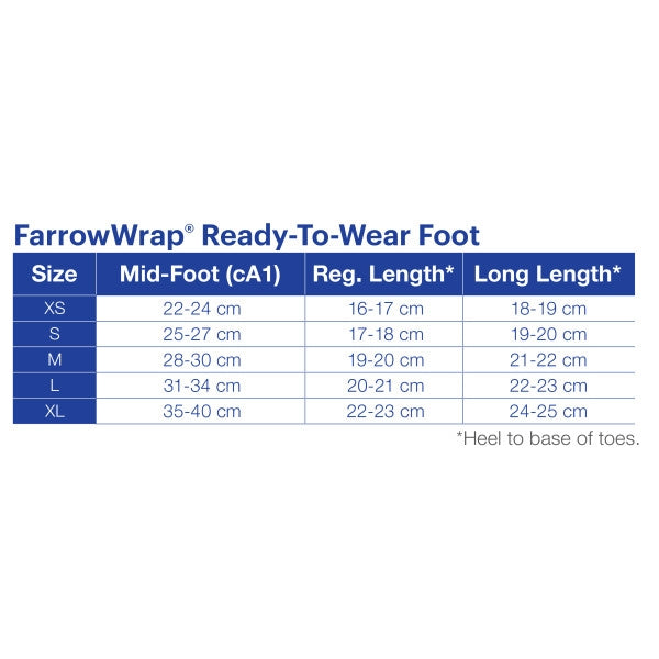Load image into Gallery viewer, JOBST FarrowWrap Strong Compression Wraps 30-40 mmHg Footpiece, Regular
