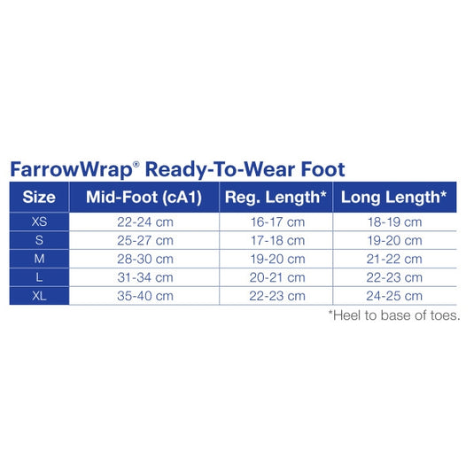 JOBST FarrowWrap Strong Compression Wraps 30-40 mmHg Footpiece, Regular