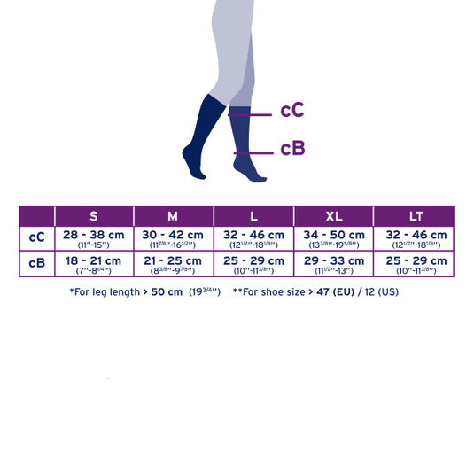 JOBST forMen Knee High, 30-40 mmHg Closed or Open Toe
