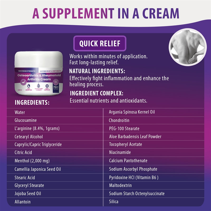Load image into Gallery viewer, Osteoarthritis And Rhematoid Arthritis Cream By PMT
