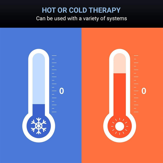 Cold Water Therapy Wrist and Hand Wrap for Cryotherapy Unit - Pad Only