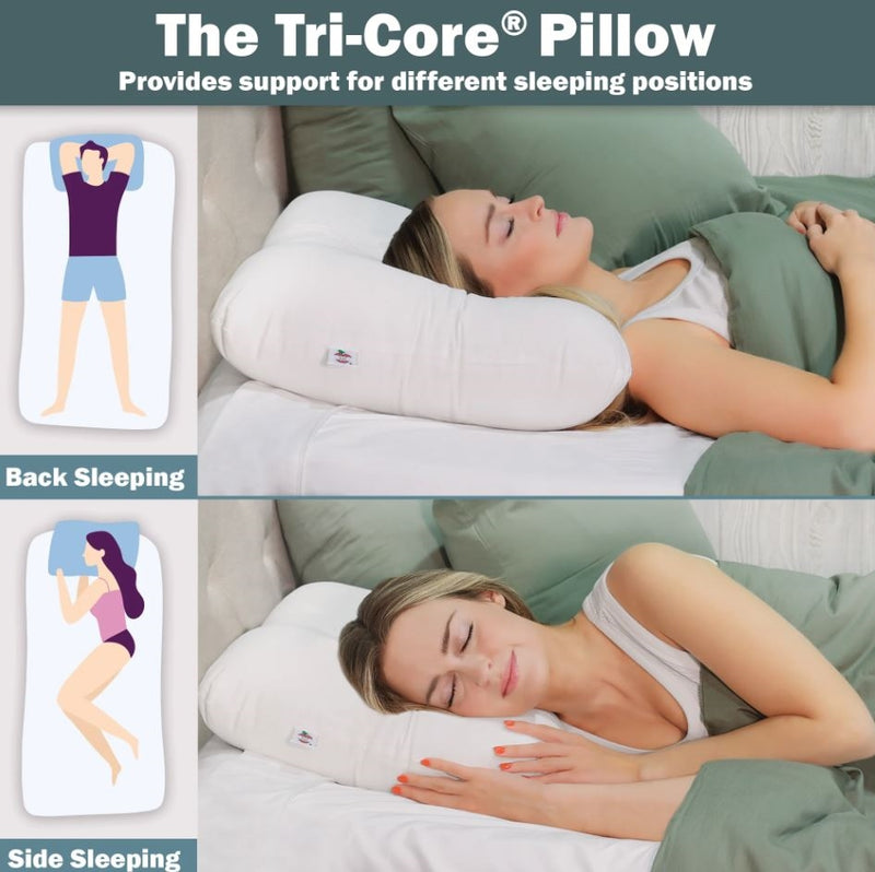 Load image into Gallery viewer, Core Products Tri-Core Cervical Pillow
