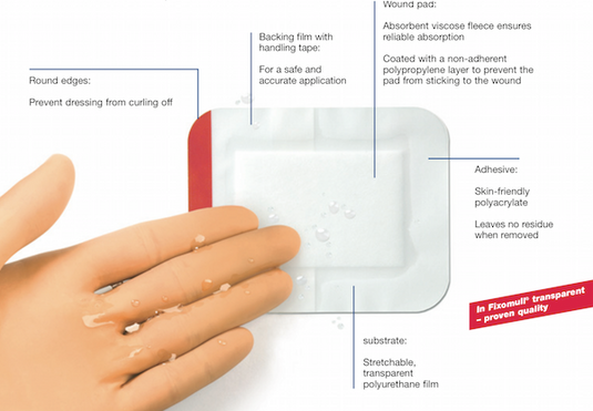 BSN Medical Leukomed T Plus Post-Op Dressing