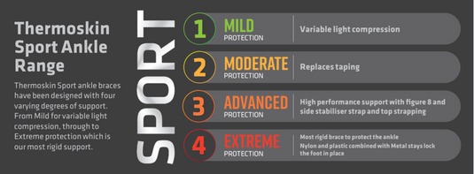 Thermoskin Sport Ankle Brace