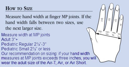 Load image into Gallery viewer, DeRoyal Pucci Air Inflatable Hand Splints
