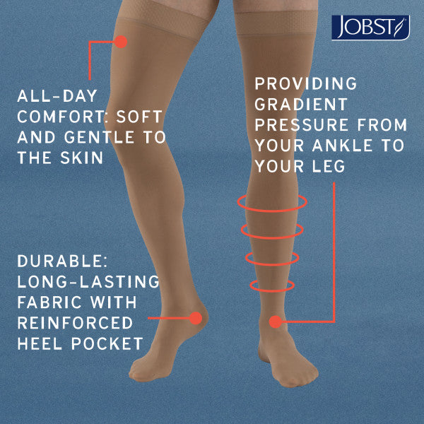 Load image into Gallery viewer, JOBST Relief Compression Stockings 30-40 mmHg Knee High, Open Toe
