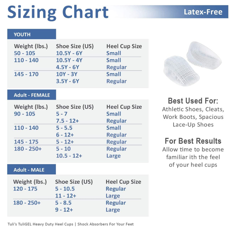 Load image into Gallery viewer, Medi-Dyne Tuli&#39;s Heavy Duty GEL Heel Cups
