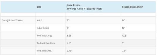 ComfySplints™ Spring Loaded Goniometer Knee Orthosis – HPMS, Inc. The ...
