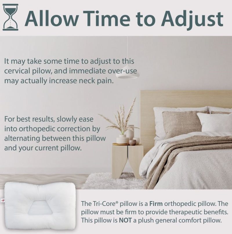 Load image into Gallery viewer, Core Products Tri-Core Cervical Pillow
