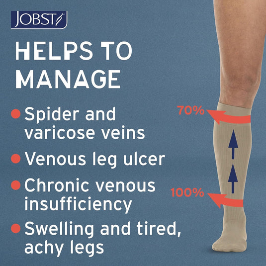 JOBST forMen Knee High Compression Socks 30-40 mmHg - SoftFit Band - Closed Toe