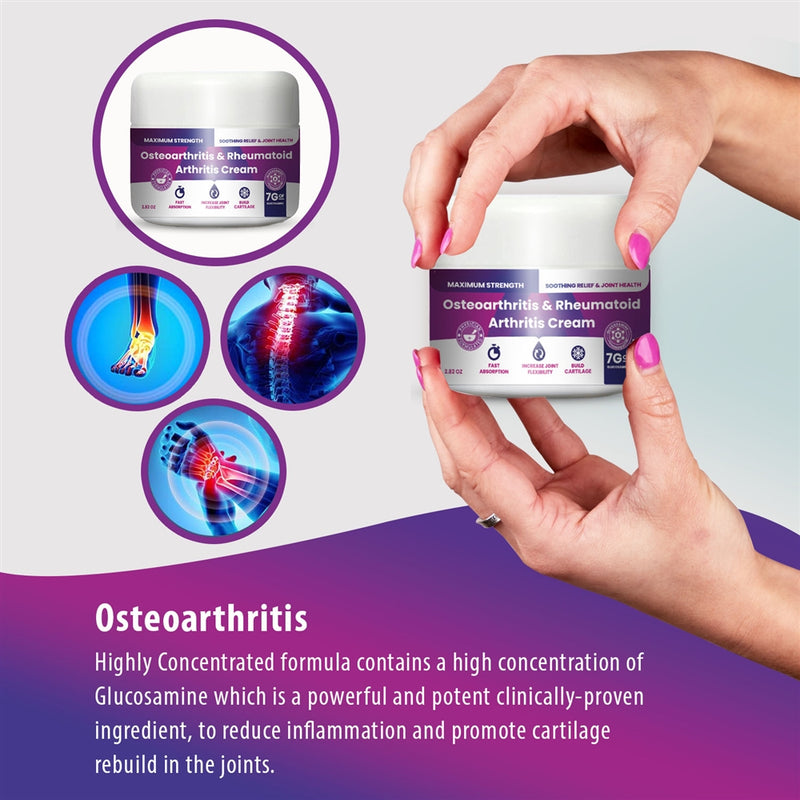 Load image into Gallery viewer, Osteoarthritis And Rhematoid Arthritis Cream By PMT
