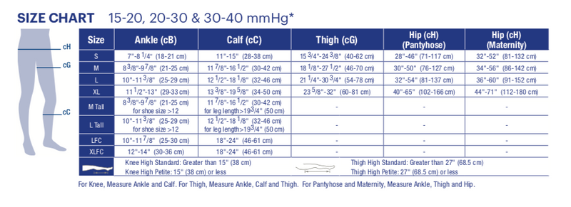 Load image into Gallery viewer, JOBST Relief Compression Knee High, 15-20 mmHg Open Toe
