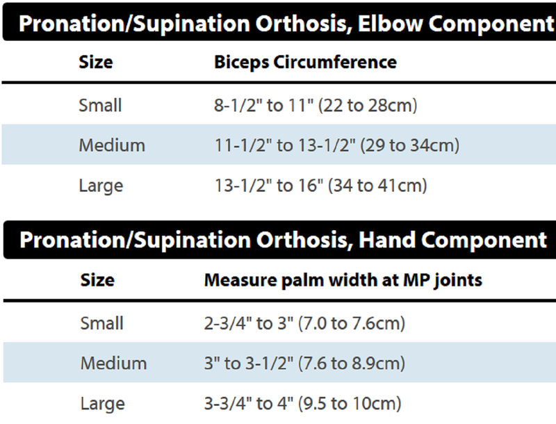 Load image into Gallery viewer, Progress™-Plus Pronation/Supination Turnbuckle Orthosis
