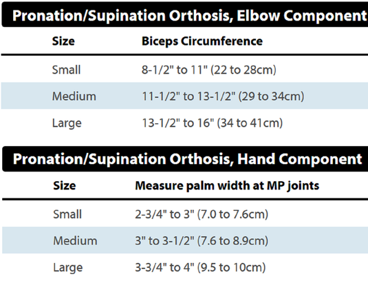 Progress™-Plus Pronation/Supination Turnbuckle Orthosis