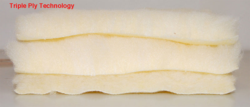 Load image into Gallery viewer, SkiL-Care Multi-Ply Heel Protector, Pair
