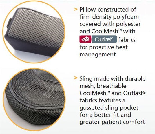 Load image into Gallery viewer, Corflex Ranger Shoulder Abduction Pillow With Sling
