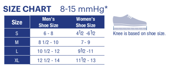 Load image into Gallery viewer, JOBST SensiFoot Knee High 8-15 mmHg Closed Toe

