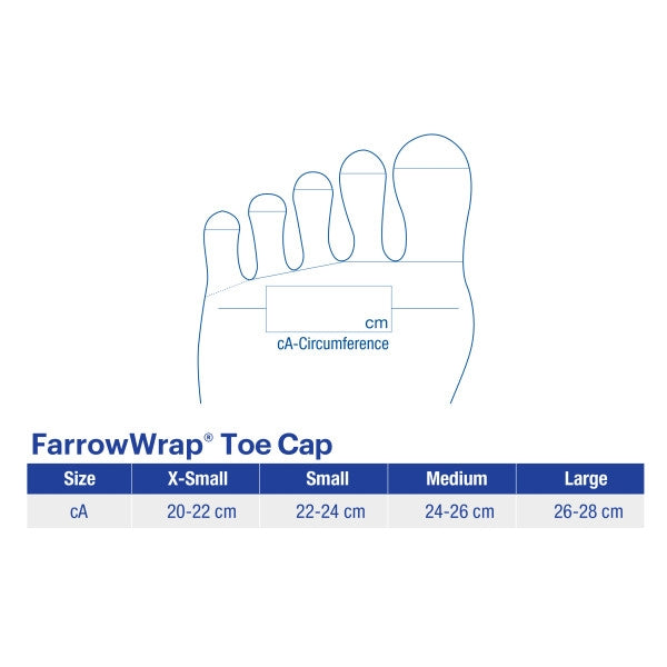 Load image into Gallery viewer, Jobst FarrowWrap Compression Wrap, Toe Cap
