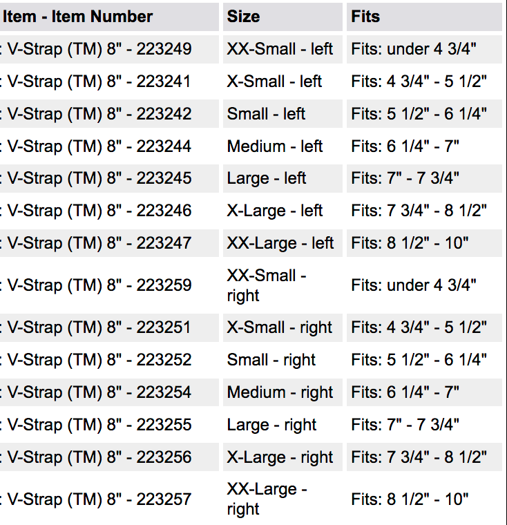 Load image into Gallery viewer, Med Spec V-Strap Wrist Support Brace

