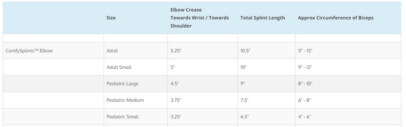 Load image into Gallery viewer, ComfySplints™ Elbow Orthosis
