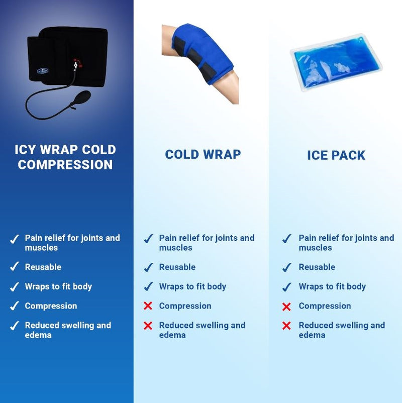 Load image into Gallery viewer, Icy Wrap Back
