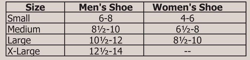 Post Op Shoe Size Chart